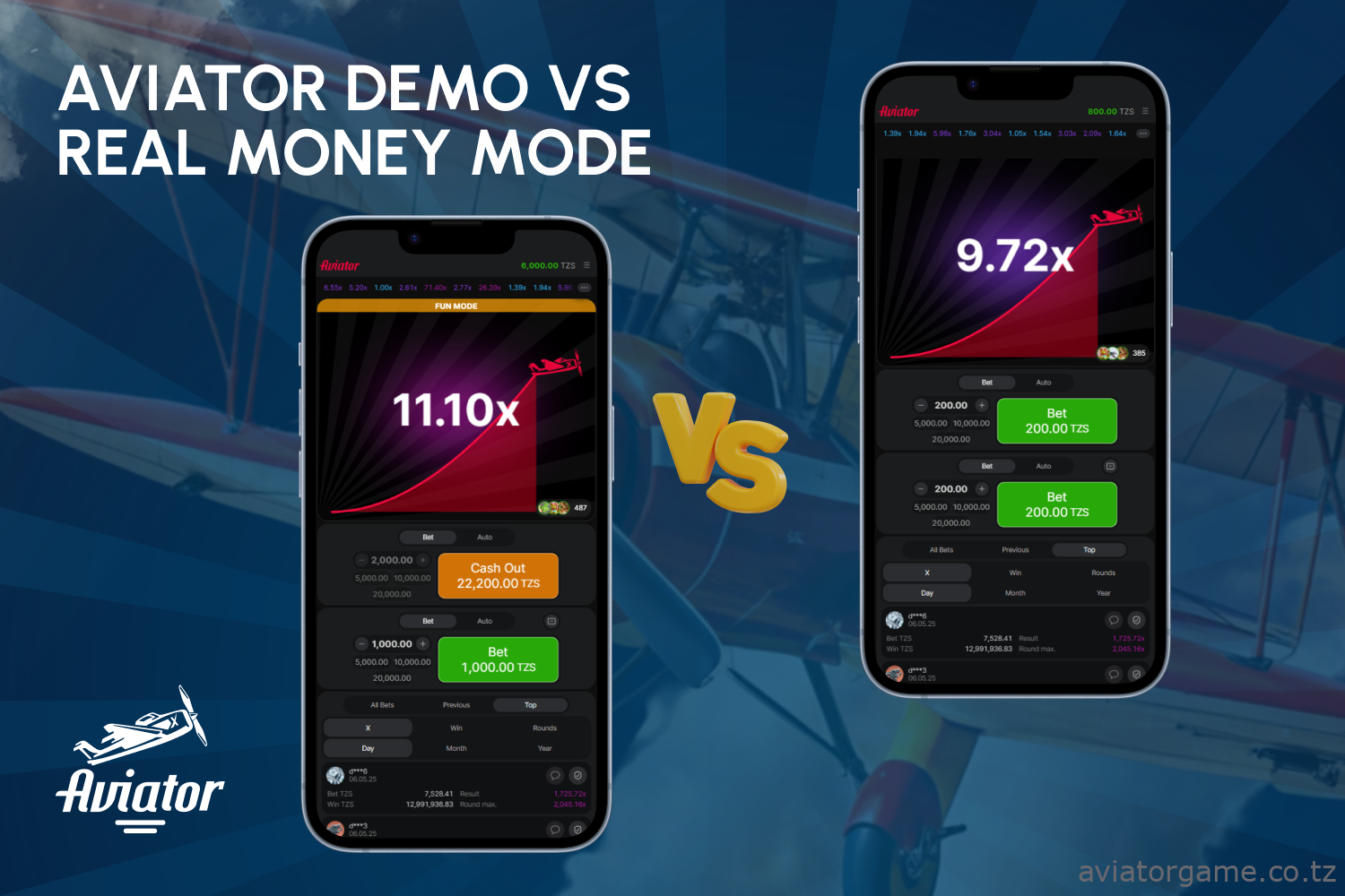 Differences between the demo version of Aviator and the real money game